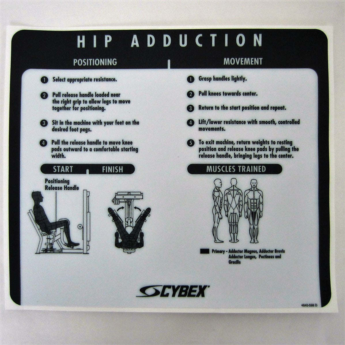 Cybex abductor adductor online machine